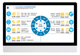 区块链工作流平台